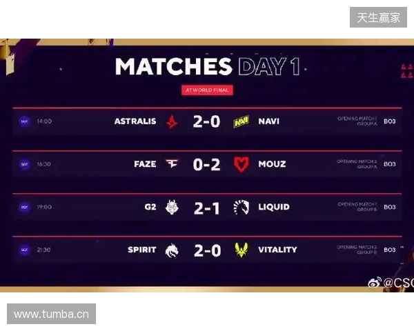 BLAST赏金赛S1：不言放弃终翻盘！Astrlis 2-1 fnatic