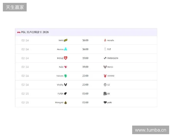 PGL克卢日-纳波卡：赛程赛制、参赛队伍及看点速览