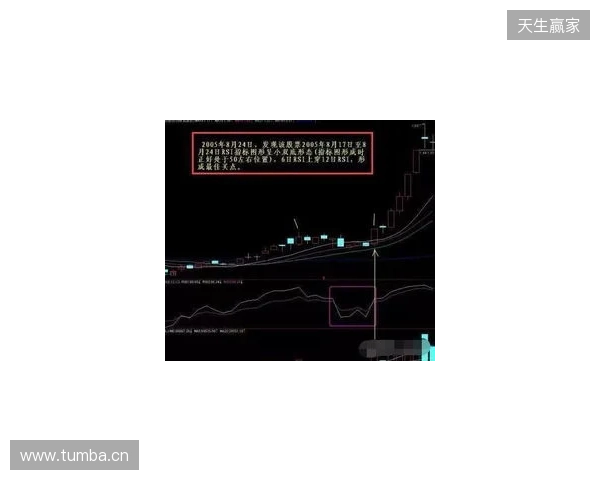 EPL S23第一阶段：黑马狂飙！Monte 2-1 PV